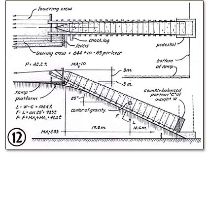 ANCIENT MOONSHOTS: Megalithic Mysteries from before Technology