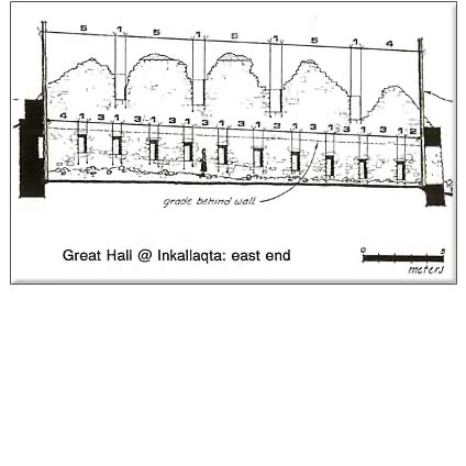 DESIGN BY NUMBERS: Architectural Order Among the Incas