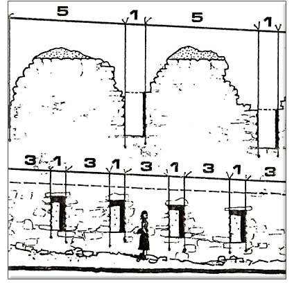 DESIGN BY NUMBERS: Architectural Order Among the Incas