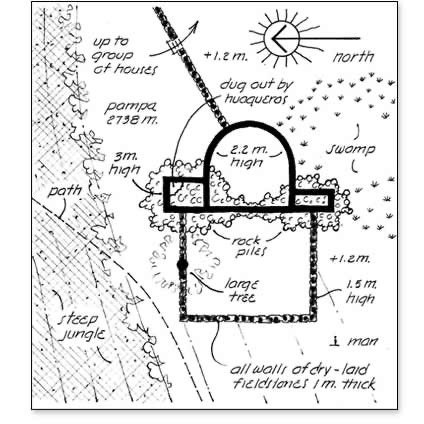 Guarancalla, The Lost Mission of Padre Ortiz