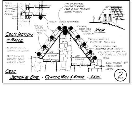 The Lost Half of Inca Architecture