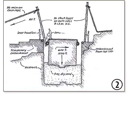 The Unfinished Obelisk