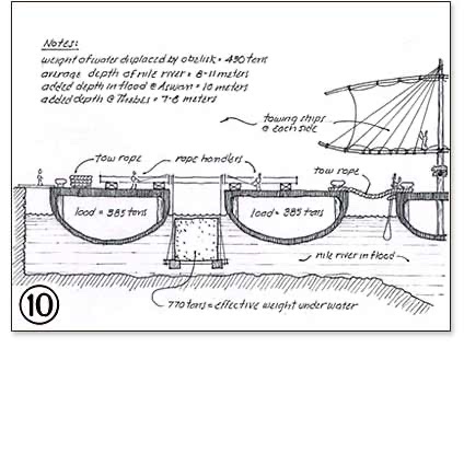 The Unfinished Obelisk