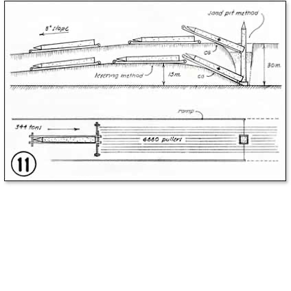 The Unfinished Obelisk